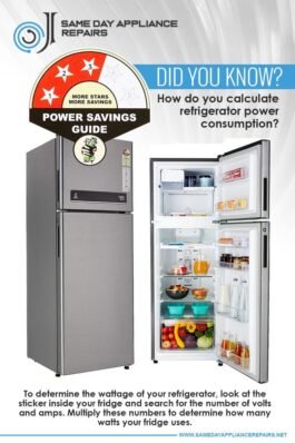 Fridge Wattage Explained: Understanding Power Consumption for Samsung, Lg, Whirlpool, And More