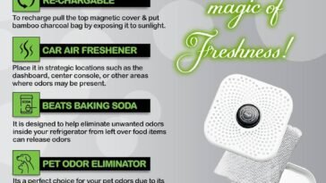 How to Remove Odor from Your Fridge: Tips for Eliminating Unwanted Smells